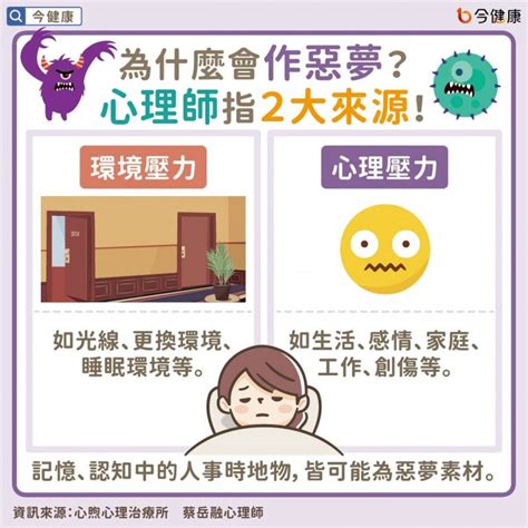 做惡夢原因|為什麼經常做惡夢？心理師揭陷入恐怖夢境的2大元兇…